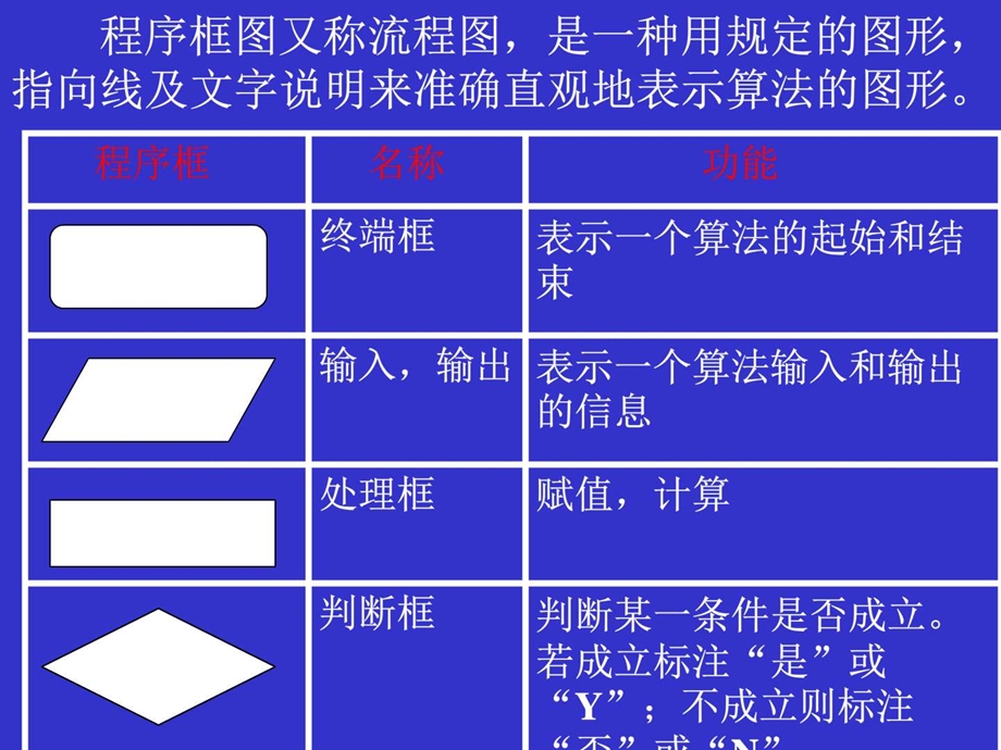 电影天堂网站管理指南3.ppt.ppt_第2页