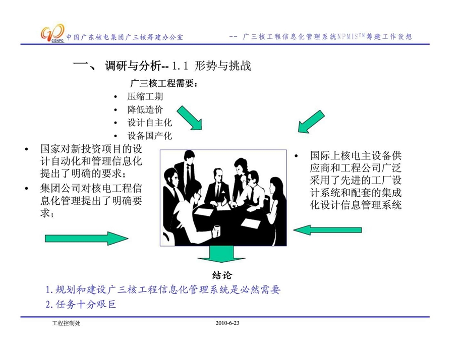 广三核工程信息化管理系统.ppt_第2页