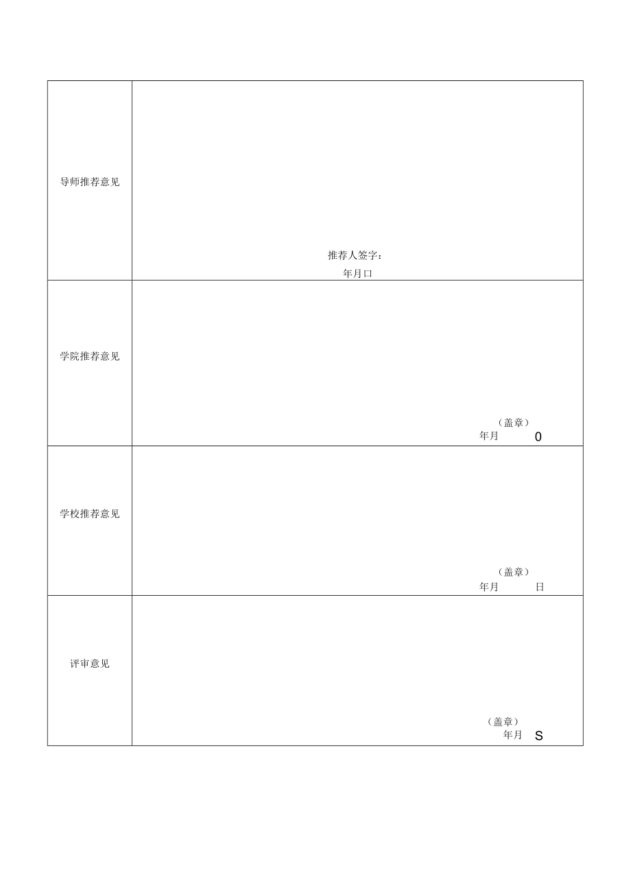 XX理工职业大学XX奖学金申请审批表.docx_第2页