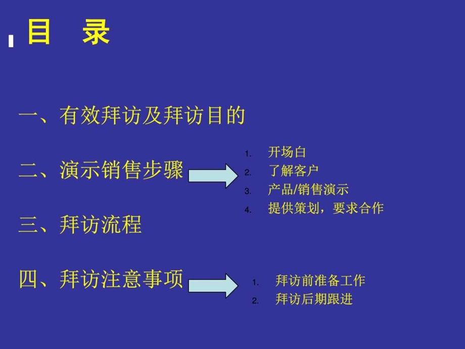 拜访客户技巧图文.ppt.ppt_第2页