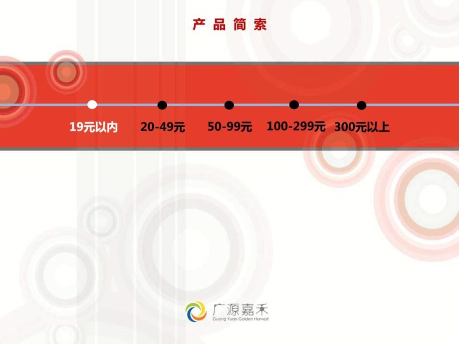 第一季度营销方案图文.ppt.ppt_第2页