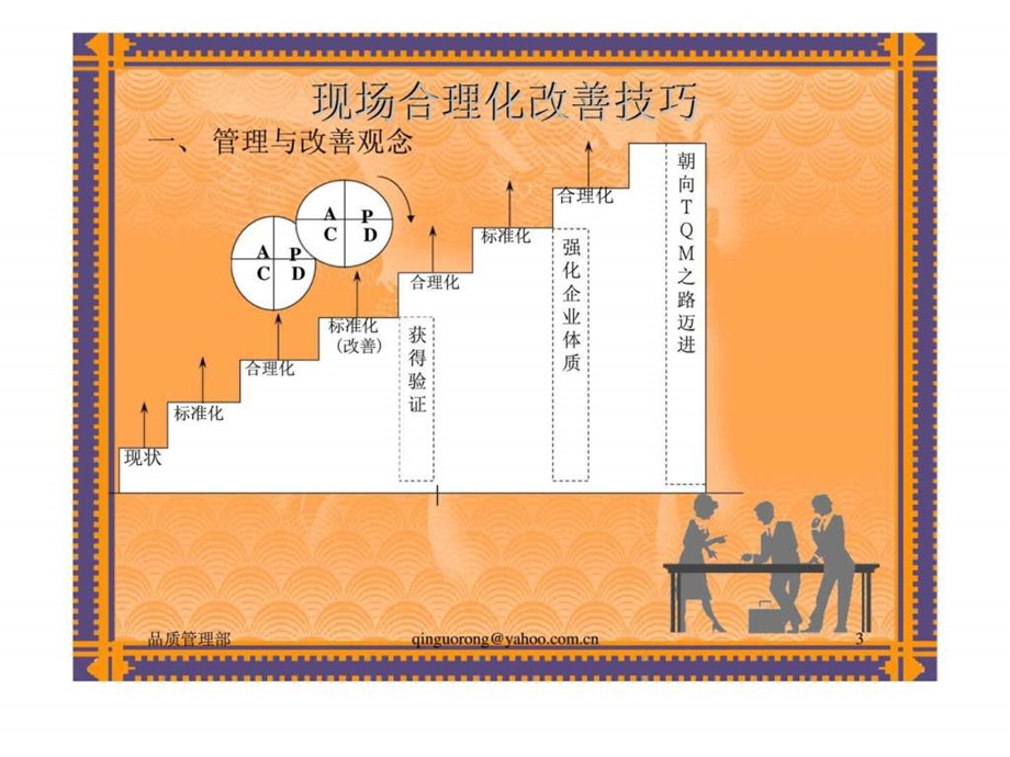 现场合理化改善技巧.ppt_第3页