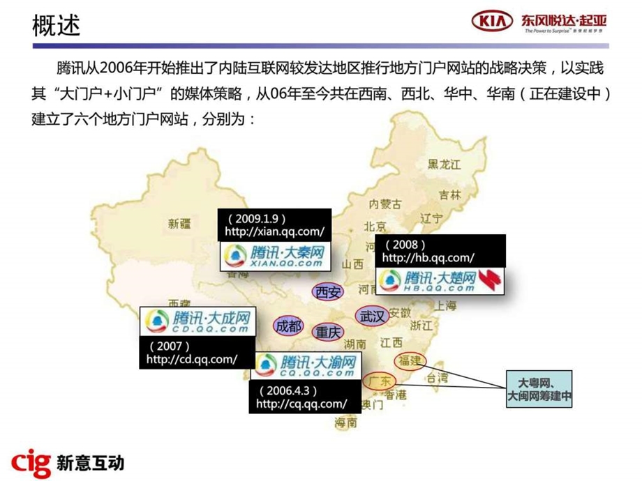 腾讯地方门户网站媒体评估6.8.ppt.ppt_第2页