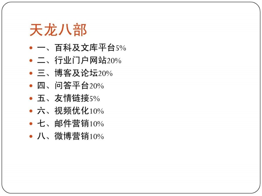 网络营销之二外部优化的8大方法.ppt_第2页