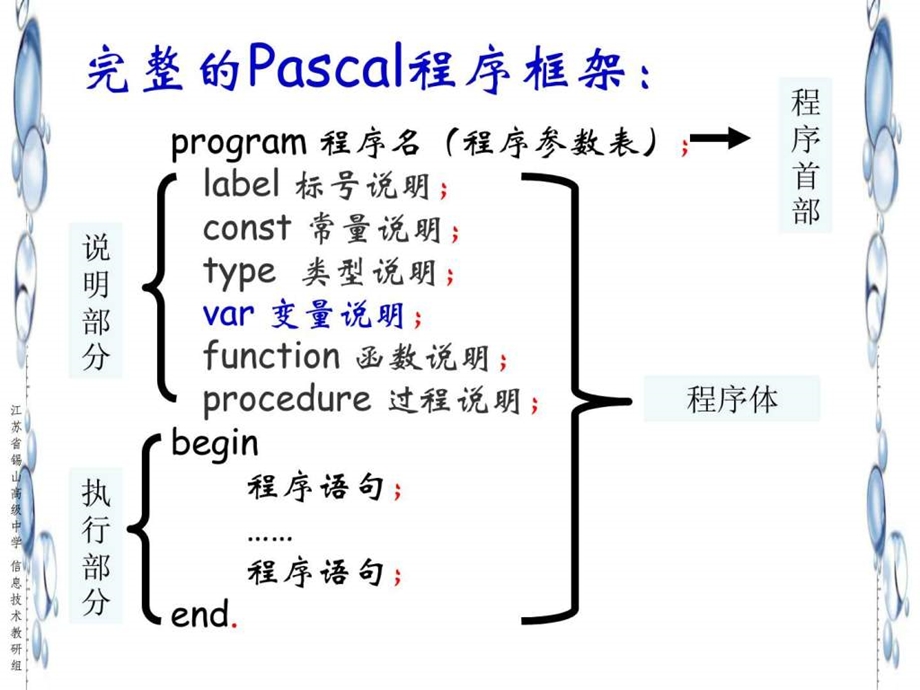 pascal的语言符号.ppt.ppt_第1页