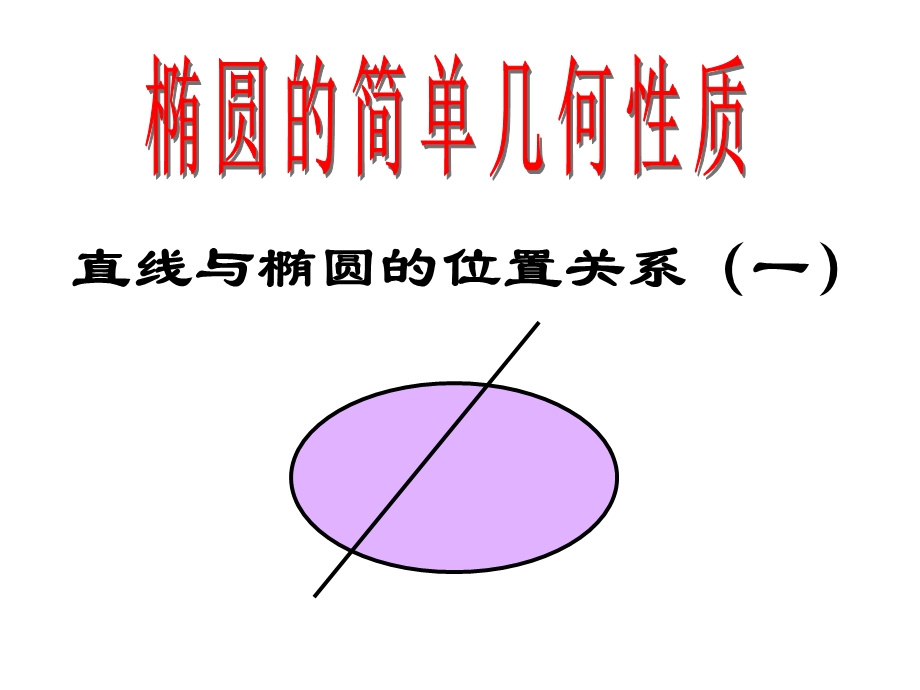 直线与椭圆的位置关系（一）.ppt_第2页