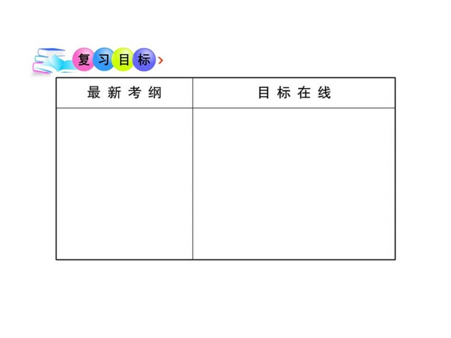 22森林的开发和保护以亚马孙热带雨林为例.ppt_第3页