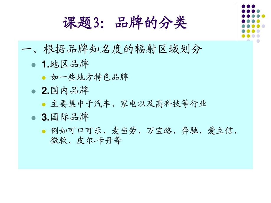 4.品牌分类.ppt.ppt_第1页