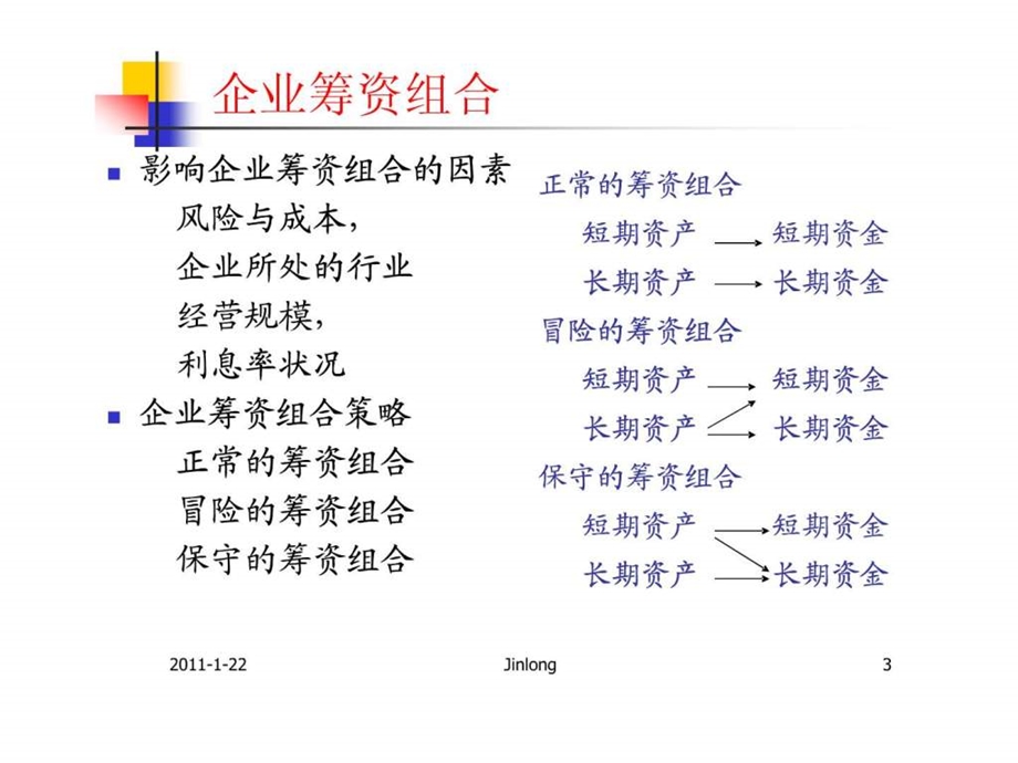 第7章营运资金管理.ppt_第3页