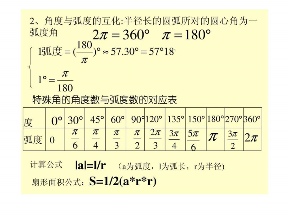 三角函数复习课件课件.ppt.ppt_第3页