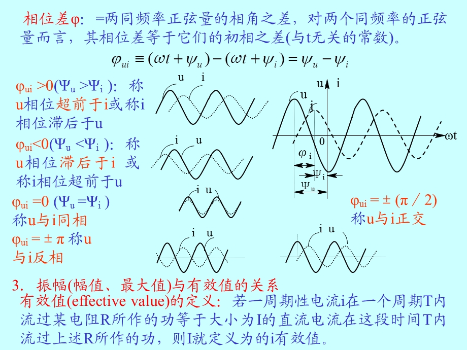 第四部分正弦稳态分析.ppt_第3页