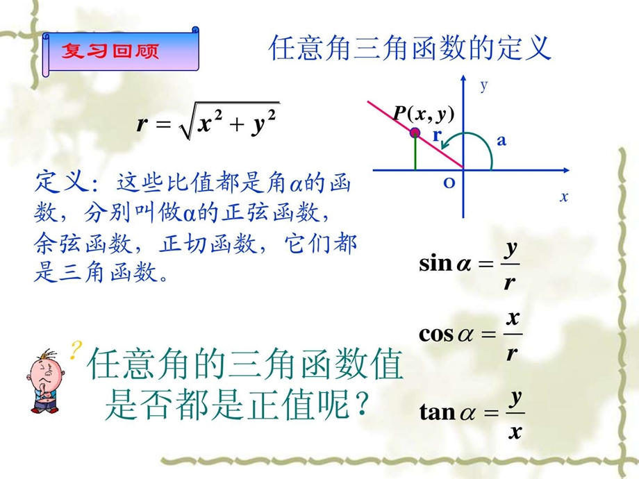 李涛4.2任意角的三角函数的符号.ppt.ppt_第2页