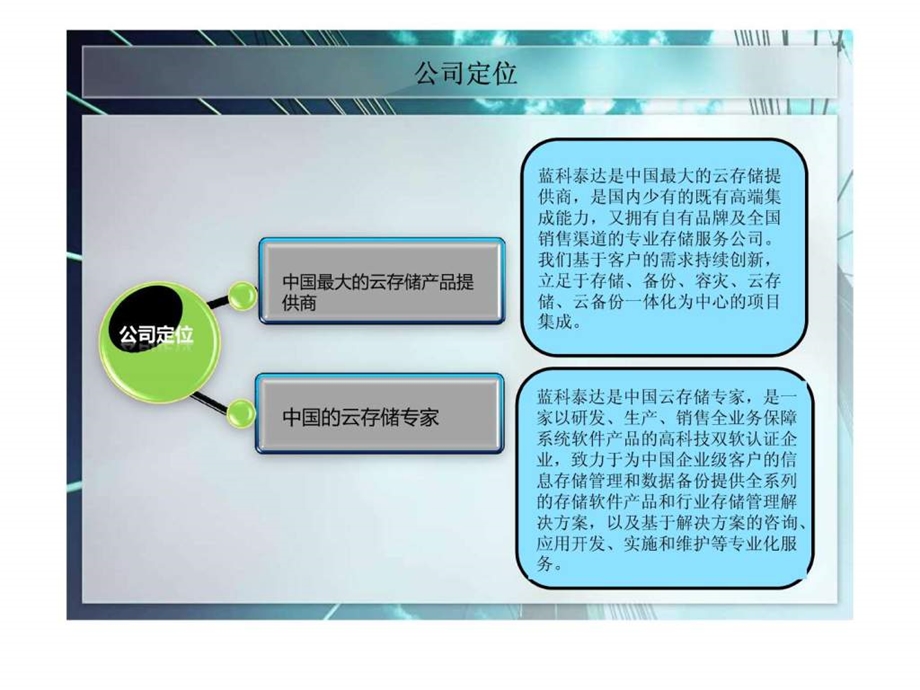 产品基本功能介绍.ppt.ppt_第3页