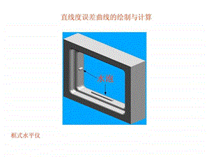 水平仪测量直线度.ppt.ppt