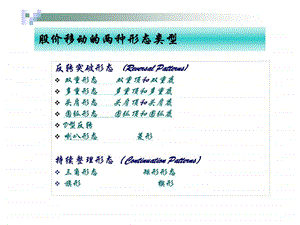 证券投资分析形态理论分析2.ppt