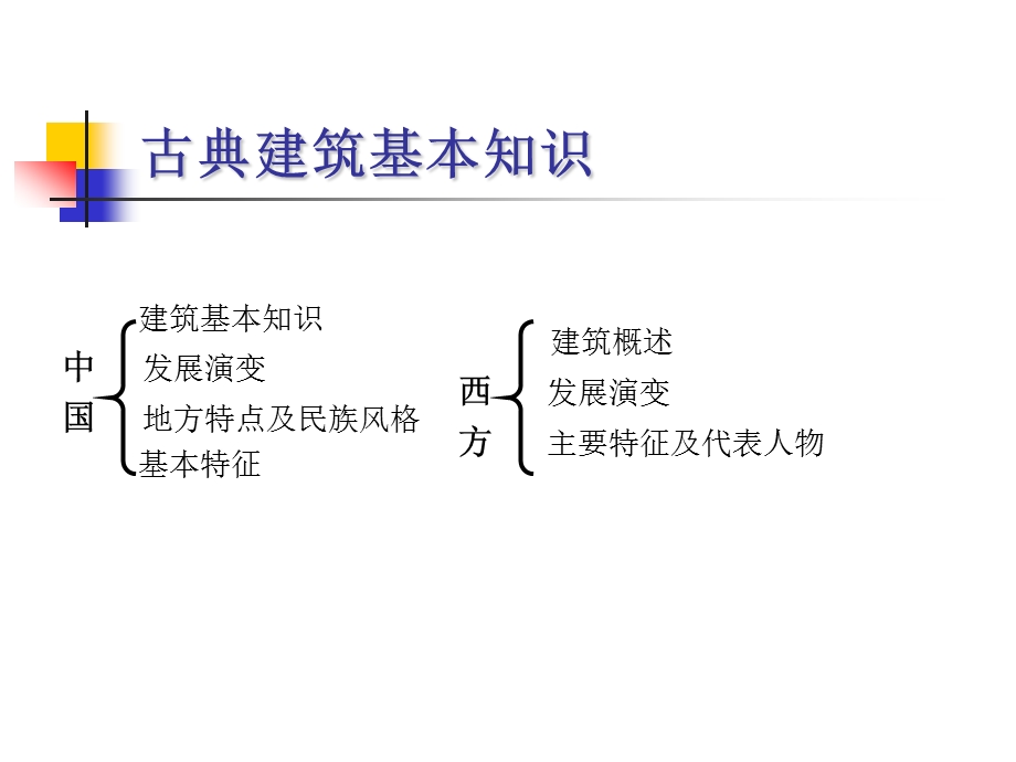 建筑设计与原理第二章 古典建筑基本知识.ppt_第2页