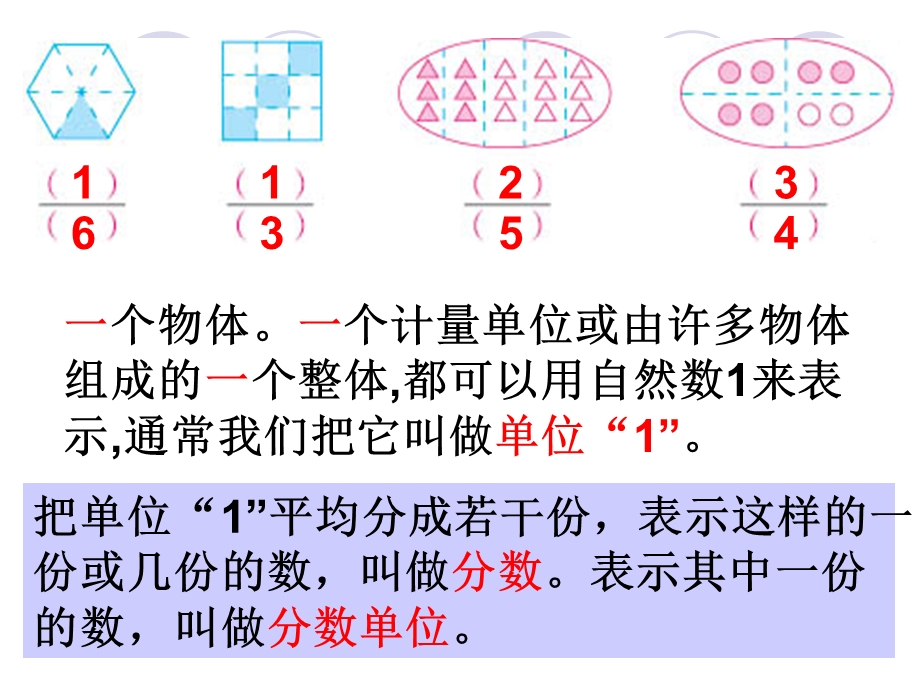 真分数和假分数一.ppt_第2页