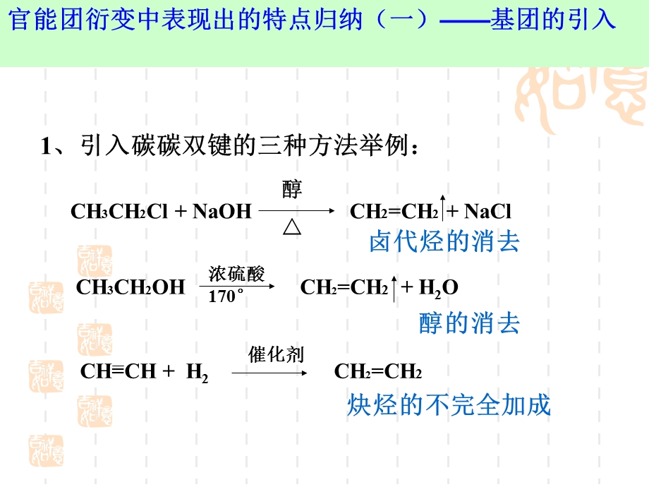 有机化合物之间的转化及官能团的演变.ppt_第2页