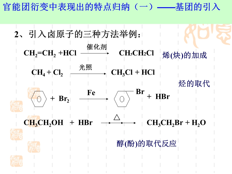 有机化合物之间的转化及官能团的演变.ppt_第3页