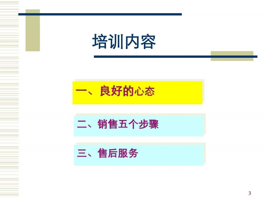 玉兰墙纸销售技巧培训.ppt_第3页