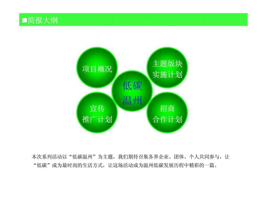 低碳温州主题系列活动实施计划新.ppt_第3页