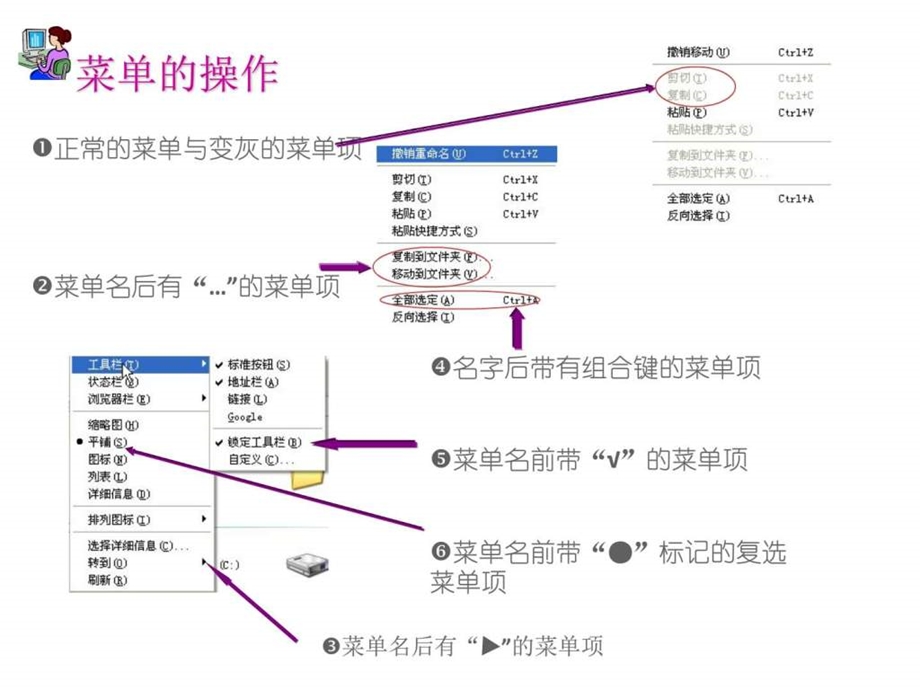 用户界面的基本概念和基本操作图文.ppt.ppt_第3页