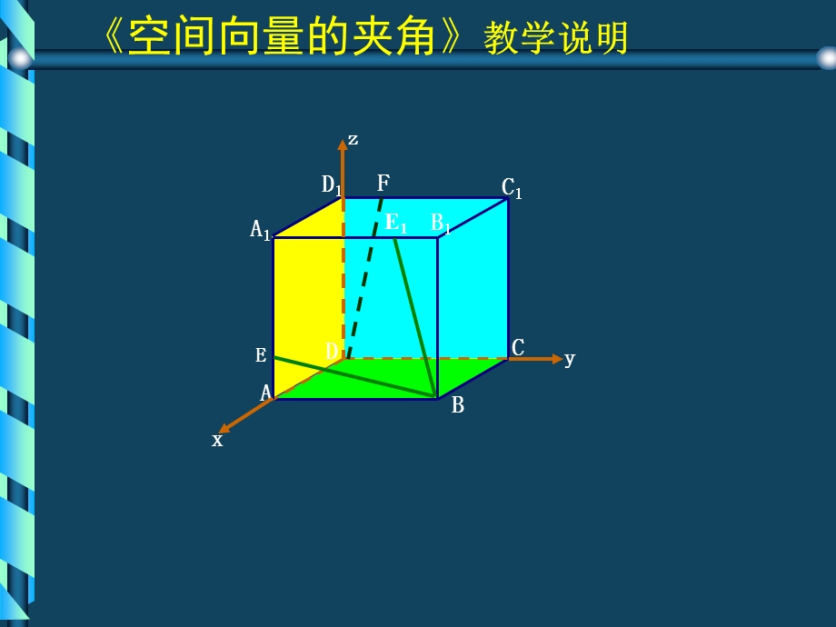 空间向量的夹角-说课课件.ppt_第1页