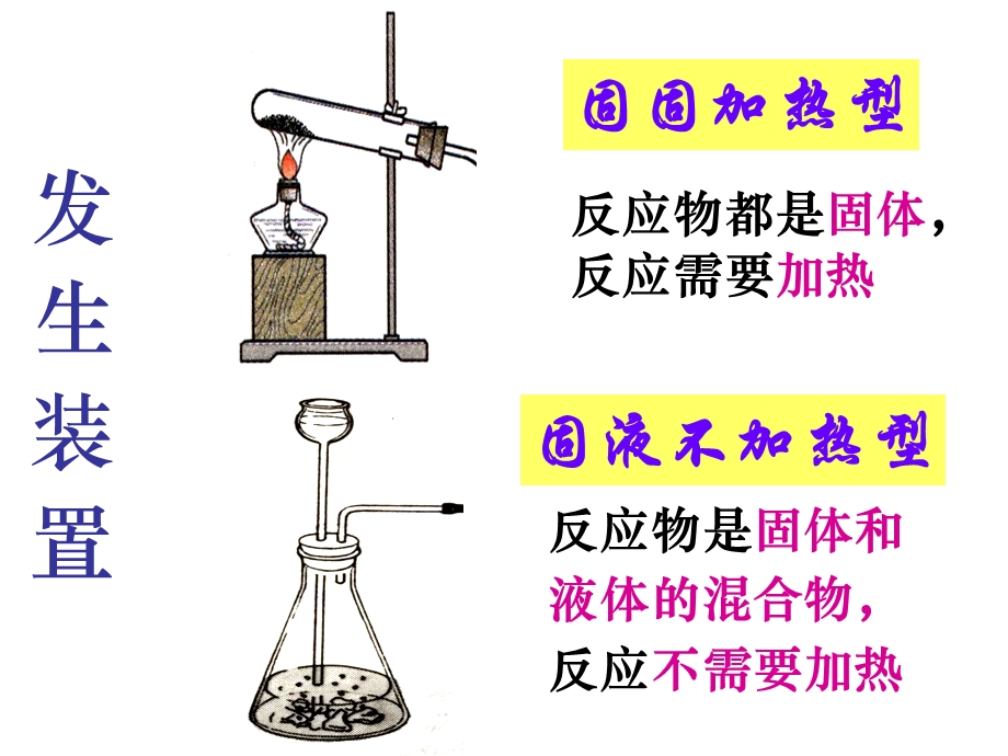 高锰酸钾制取氧气.ppt_第3页