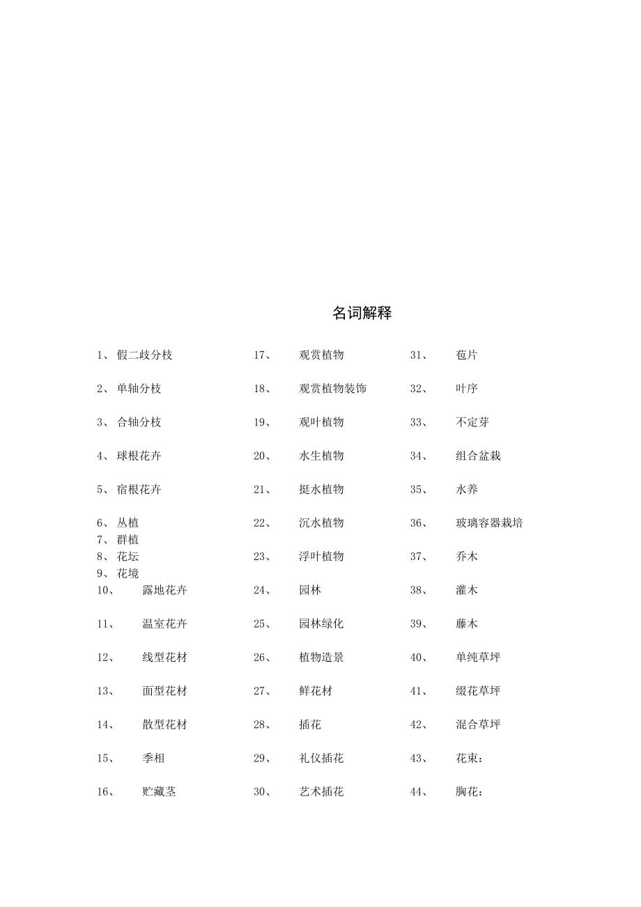 园林植物装饰名词.doc_第1页