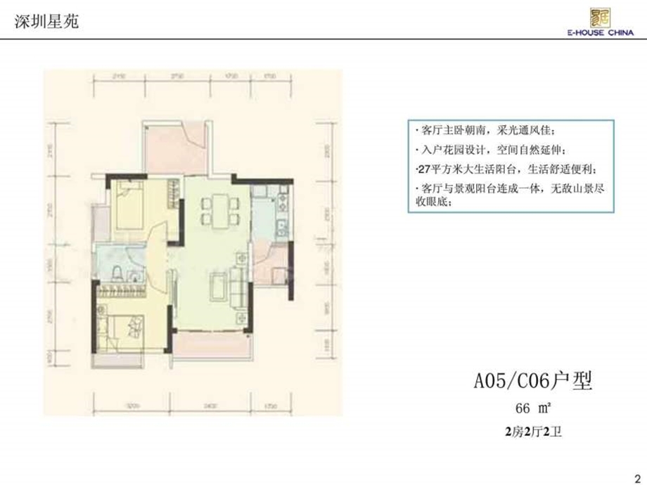 易居中国房产户型点评.ppt.ppt_第2页