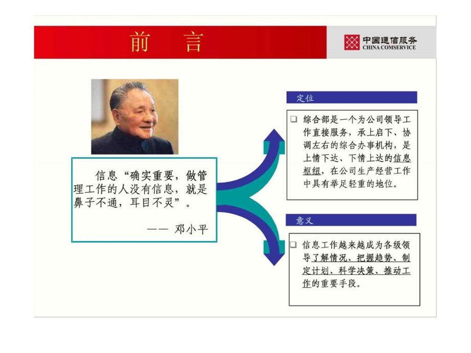 新闻与信息写作培训图文.ppt.ppt_第3页