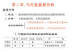 土木工程材料课件第二章.气硬性胶凝材料.ppt