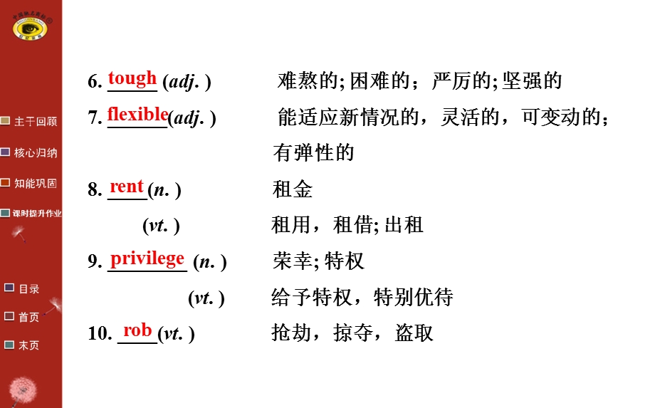 选修10Units1、2.ppt_第3页