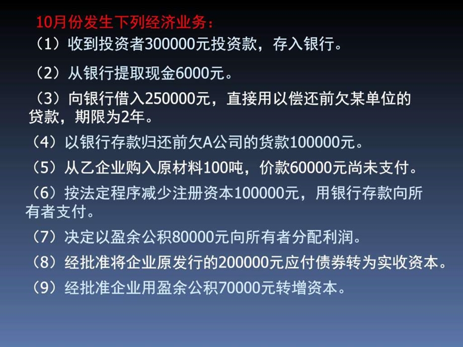 第三章借贷记账法第四节.ppt.ppt_第3页