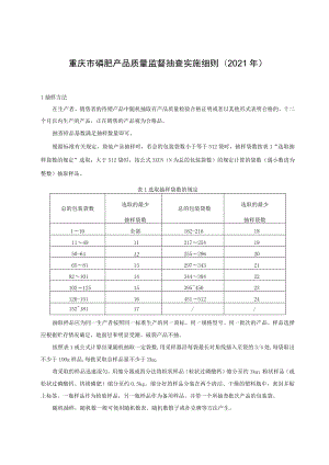 重庆市磷肥产品质量监督抽查实施细则2021年.docx