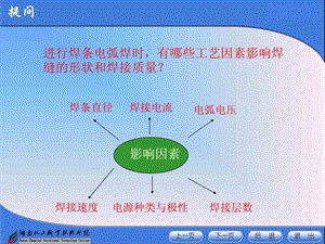 11焊接工艺参数.ppt