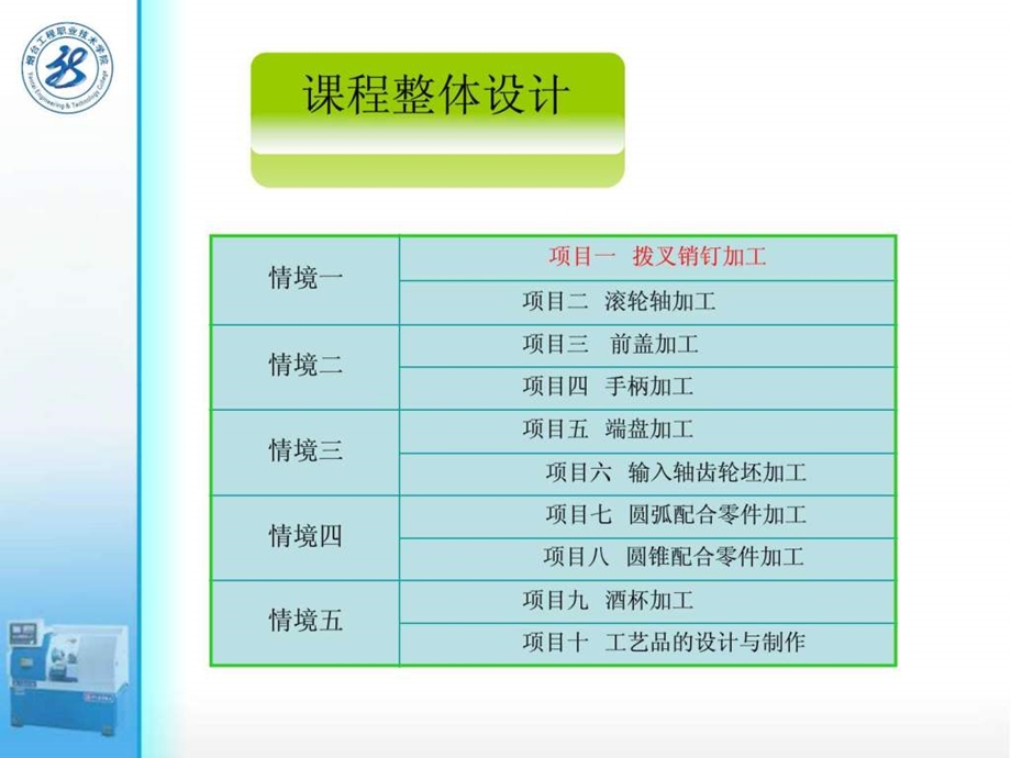 项目拨叉销钉的加工.ppt.ppt_第2页