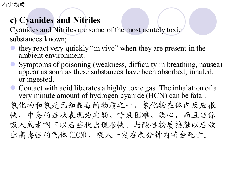 实验室致癌物质和诱发畸变物质.ppt_第3页