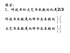 苏教版六上按比例分配.ppt