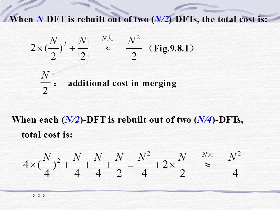 数字信号处理邵曦lecture19.ppt_第3页