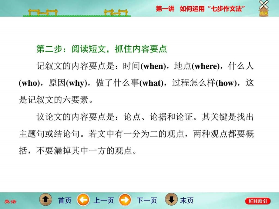 ...书面表达第一节第一讲如何运用七步作文法.pp..._第3页