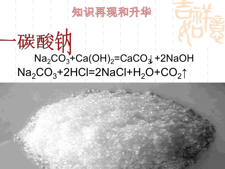 高频率出现的物质.ppt_第2页