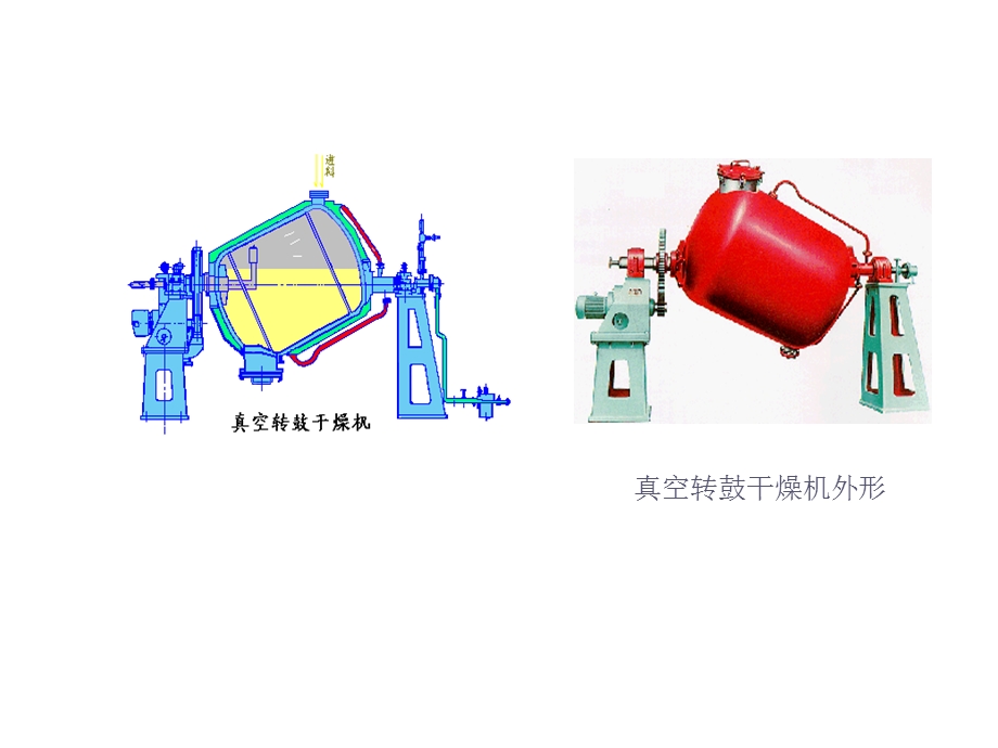 第一章聚酯纤维－熔体纺丝.ppt_第2页