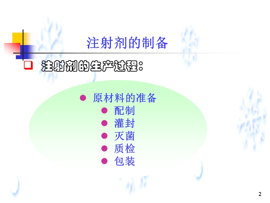 药剂学第五节灭菌制剂与无菌制剂第二部分.ppt_第2页