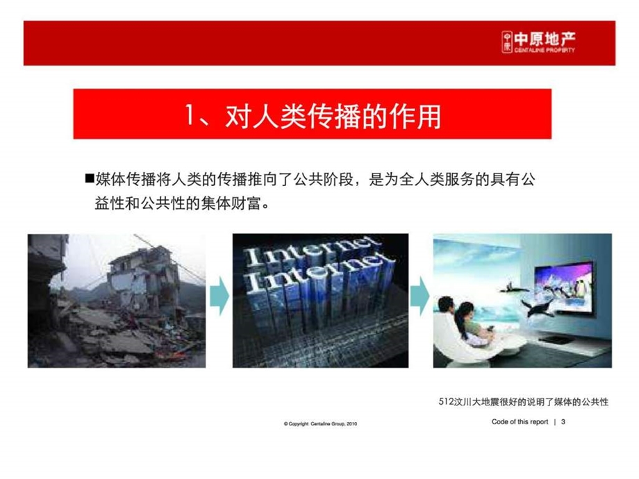 营销推广中原媒体投放策略浅谈.ppt_第3页