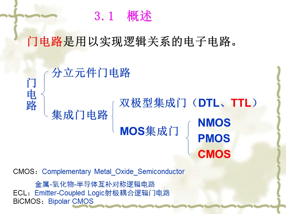 番茄花园3章门电路.ppt_第2页