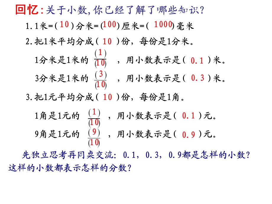 认识小数chen.ppt_第3页