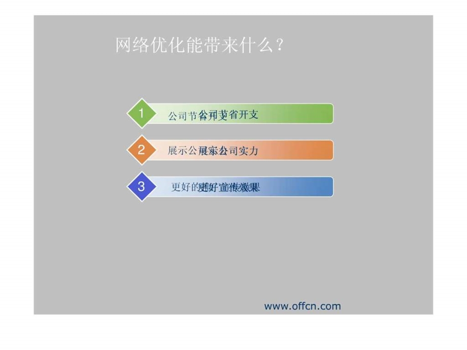 网站编辑seo优化工作1483242187.ppt_第2页