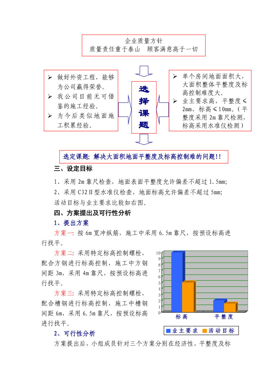 车间地面条平整度控制.doc_第3页