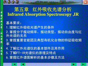 中国矿业大学化工学院应化系调查报告表格模板实用文档.ppt